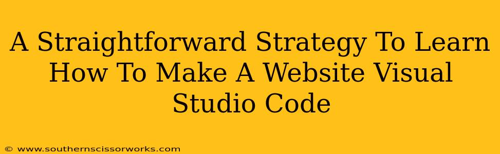 A Straightforward Strategy To Learn How To Make A Website Visual Studio Code