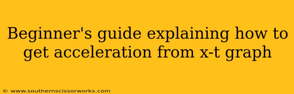Beginner's guide explaining how to get acceleration from x-t graph