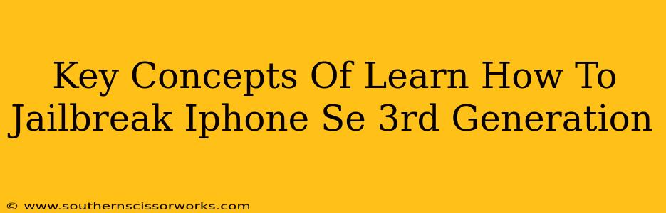 Key Concepts Of Learn How To Jailbreak Iphone Se 3rd Generation